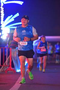 BIB: 43992
                            <button type="button" onclick="openModal(21514507)" class="btn btn-primary btn-sm float-right btn-popup" data-toggle="modal" data-target=".modal-high-quality">
                        <i class="fas fa-shopping-cart"></i> Add to Cart
                    </button>
                                            <button type="button" onclick="isThisMe(21514507, true)" class="btn btn-success btn-sm float-right btn-popup btn-isme hidden" data-toggle="tooltip" data-placement="bottom" title="นี่คือรูปของคุณใช่ไหม คลิกที่นี่เพื่อเอาเข้าอัลบั้ม">
                        <i class="fas fa-plus"></i> Add to album
                    </button>
                    <button type="button" onclick="isThisMe(21514507, false)" class="btn btn-warning btn-sm float-right btn-popup btn-isnotme hidden">
                        <i class="fas fa-ban"></i> Remove from album
                    </button>